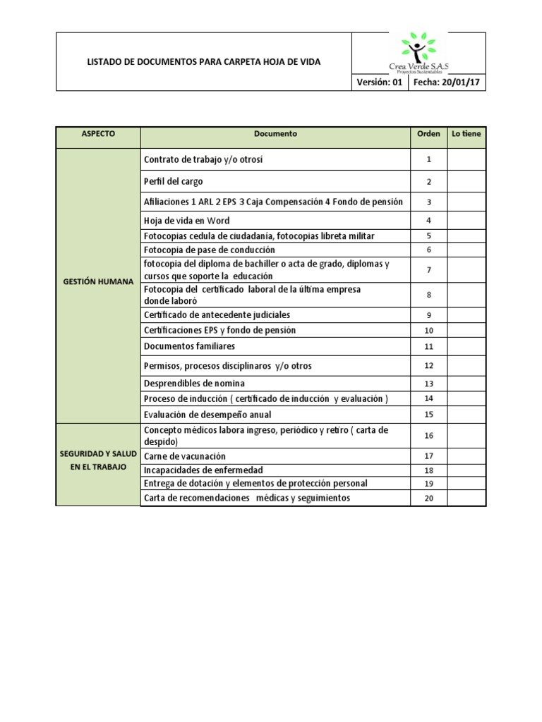 Documentos necesarios para la hoja de vida
