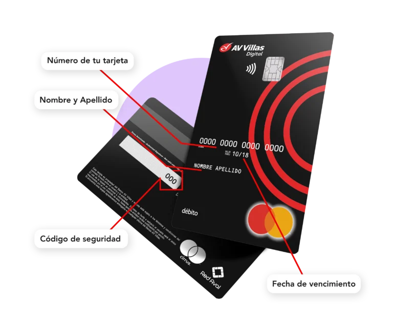 Cómo desbloquear una tarjeta debito AV Villas