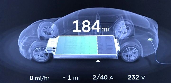 Cómo funcionan los carros de Tesla