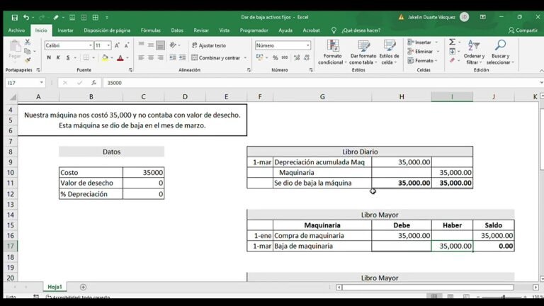 Cómo se da de baja un activo fijo