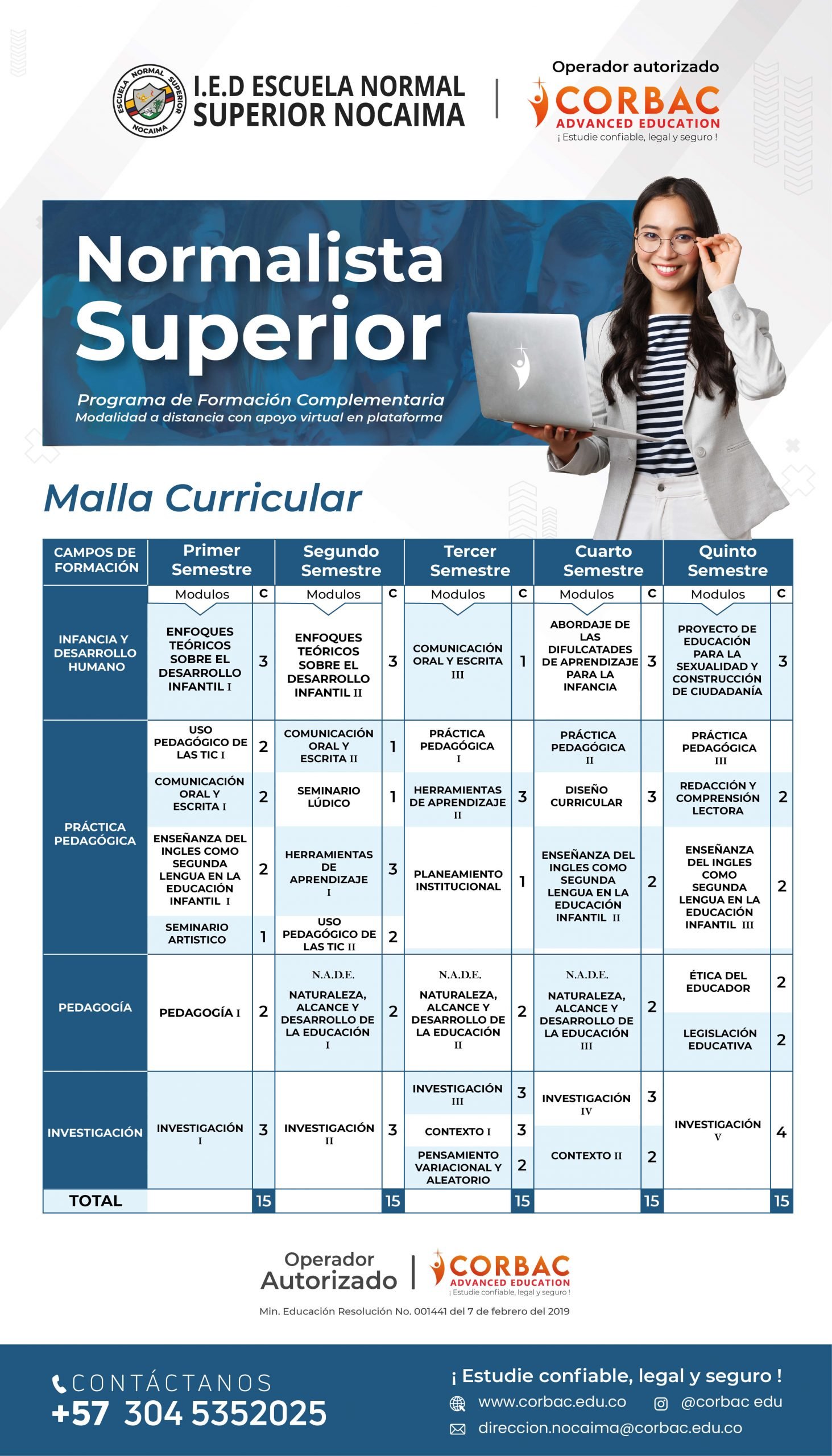 cuantos anos estudia un normalista superior