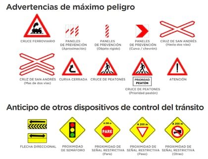 Qué significa la señal de tránsito no girar en U