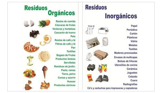 Qué son los residuos orgánicos 10 ejemplos