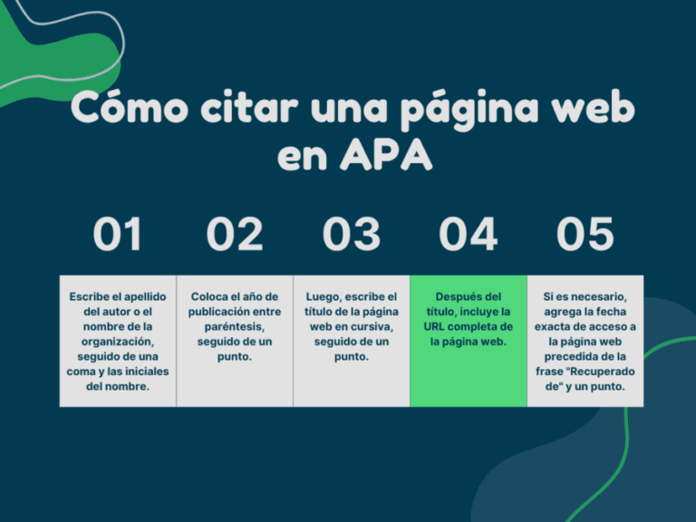 Cómo citar una página web en formato APA correctamente