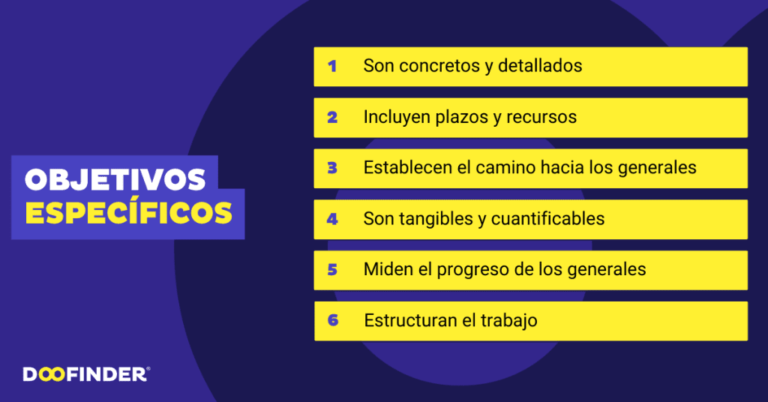 Cómo hacer los objetivos específicos de un proyecto