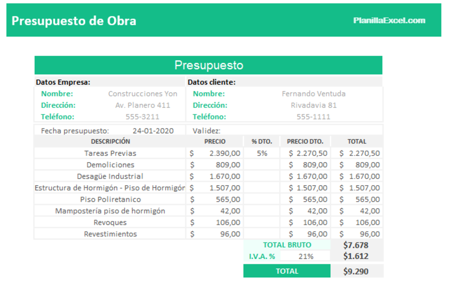 tabla de costos de construccion en